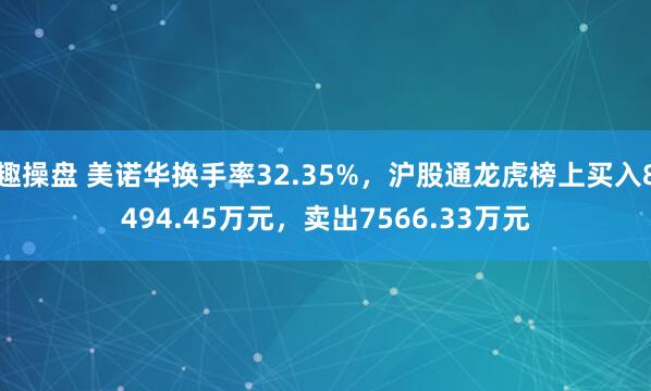 趣操盘 美诺华换手率32.35%,沪股通龙虎榜上买入8494.45万元,卖出7566.33万元
